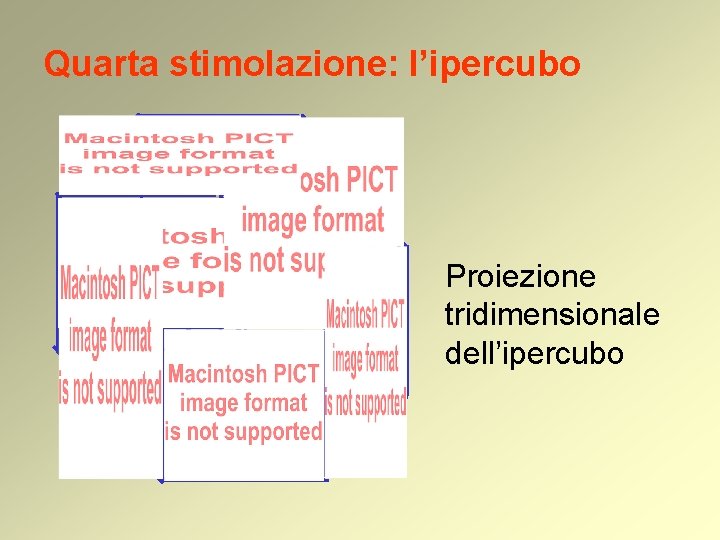 Quarta stimolazione: l’ipercubo Proiezione tridimensionale dell’ipercubo Quarta stimolazione: l’ipercubo Proiezione tridimensionale dell’ipercubo