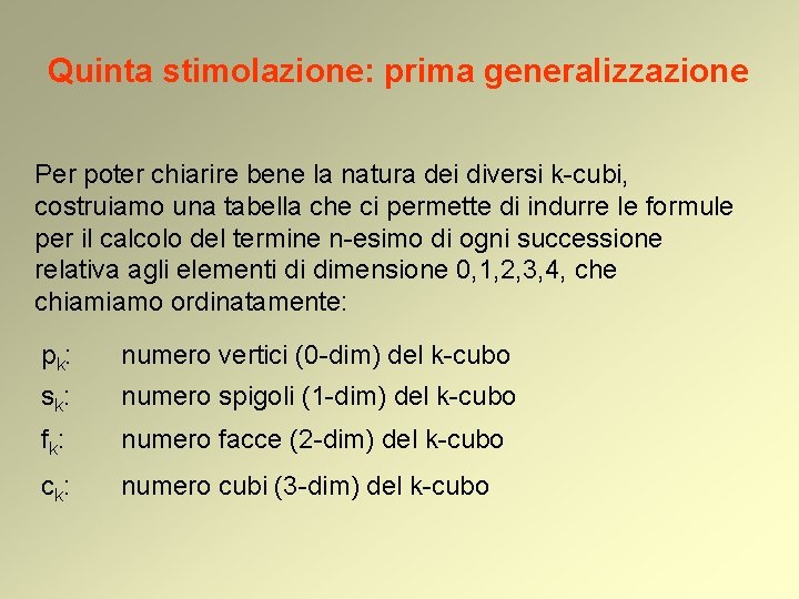 Quinta stimolazione: prima generalizzazione Per poter chiarire bene la natura dei diversi k-cubi, costruiamo Quinta stimolazione: prima generalizzazione Per poter chiarire bene la natura dei diversi k-cubi, costruiamo