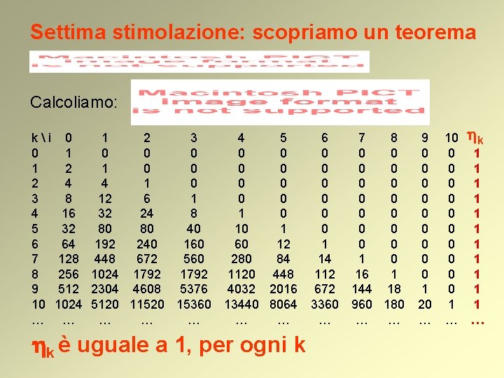 Settima stimolazione: scopriamo un teorema Calcoliamo: ki 0 0 1 1 2 2 4 Settima stimolazione: scopriamo un teorema Calcoliamo: ki 0 0 1 1 2 2 4
