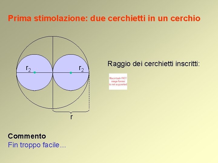 Prima stimolazione: due cerchietti in un cerchio r 2 r Commento Fin troppo facile… Prima stimolazione: due cerchietti in un cerchio r 2 r Commento Fin troppo facile…