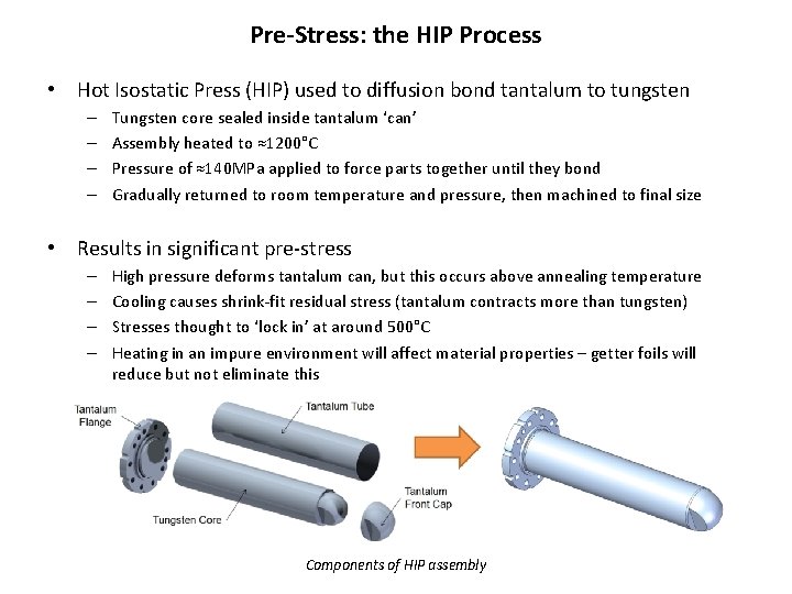 Pre-Stress: the HIP Process • Hot Isostatic Press (HIP) used to diffusion bond tantalum