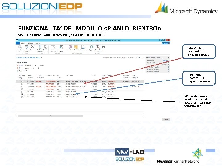FUNZIONALITA’ DEL MODULO «PIANI DI RIENTRO» Visualizzazione standard NAV integrata con l’applicazione Movimenti automatici FUNZIONALITA’ DEL MODULO «PIANI DI RIENTRO» Visualizzazione standard NAV integrata con l’applicazione Movimenti automatici