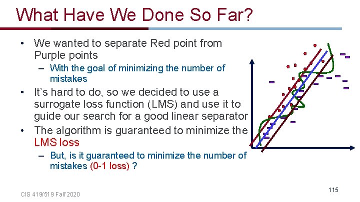 What Have We Done So Far? • We wanted to separate Red point from