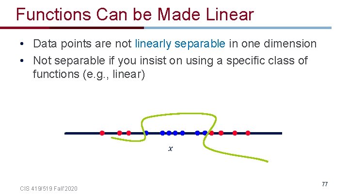 Functions Can be Made Linear • Data points are not linearly separable in one