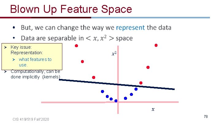 Blown Up Feature Space • Ø Ø Key issue: Representation: Ø what features to
