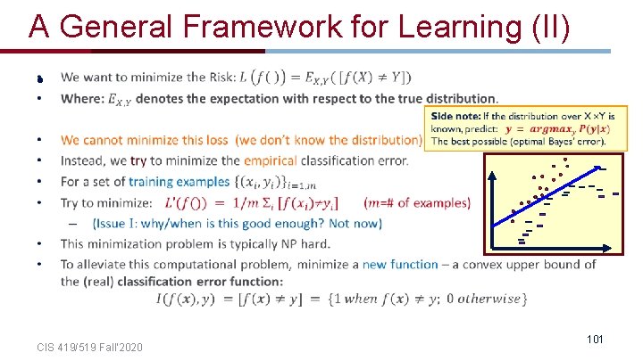 A General Framework for Learning (II) • CIS 419/519 Fall’ 2020 101 