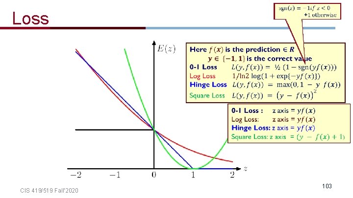  Loss CIS 419/519 Fall’ 2020 103 