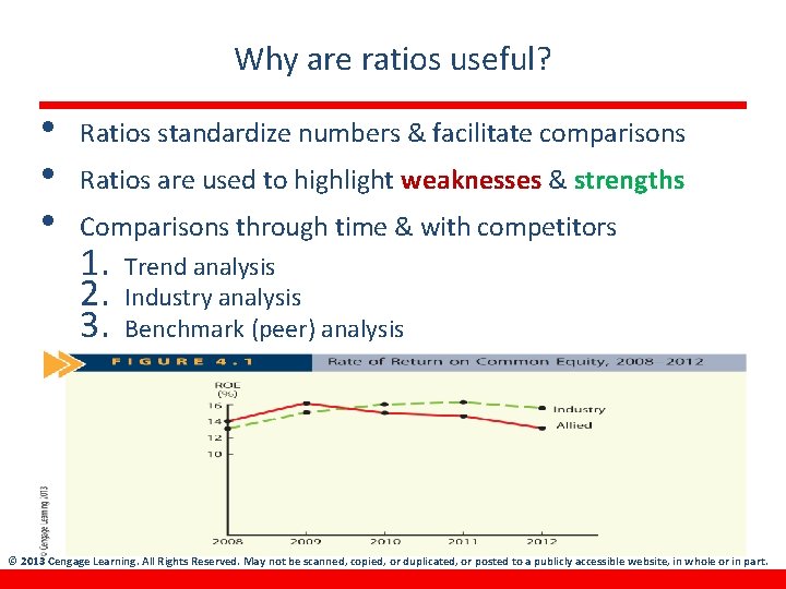 Why are ratios useful? • • • Ratios standardize numbers & facilitate comparisons Ratios