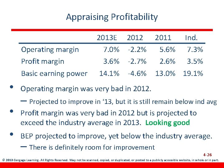 Appraising Profitability Operating margin Profit margin Basic earning power 2013 E 2012 7. 0%