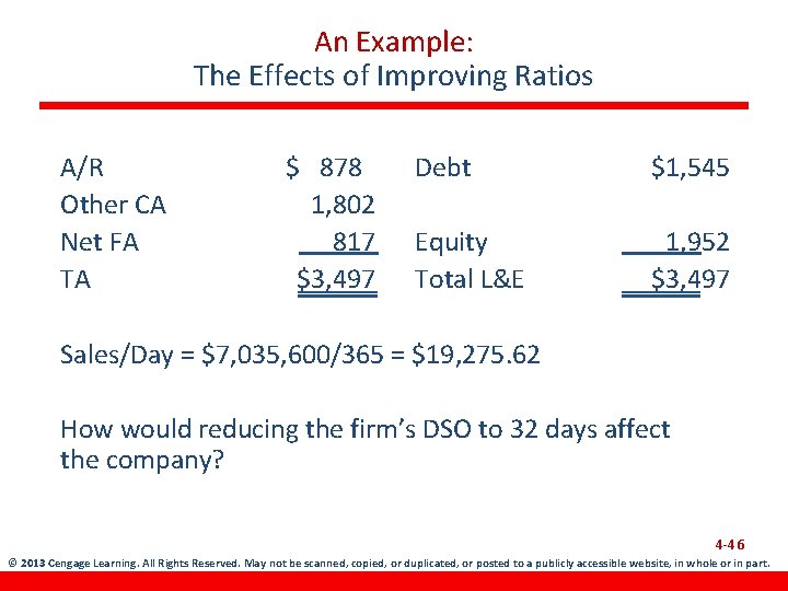 An Example: The Effects of Improving Ratios A/R Other CA Net FA TA $