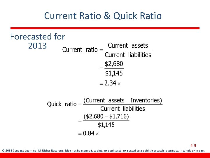 Current Ratio & Quick Ratio Forecasted for 2013 4 -9 © 2013 Cengage Learning.