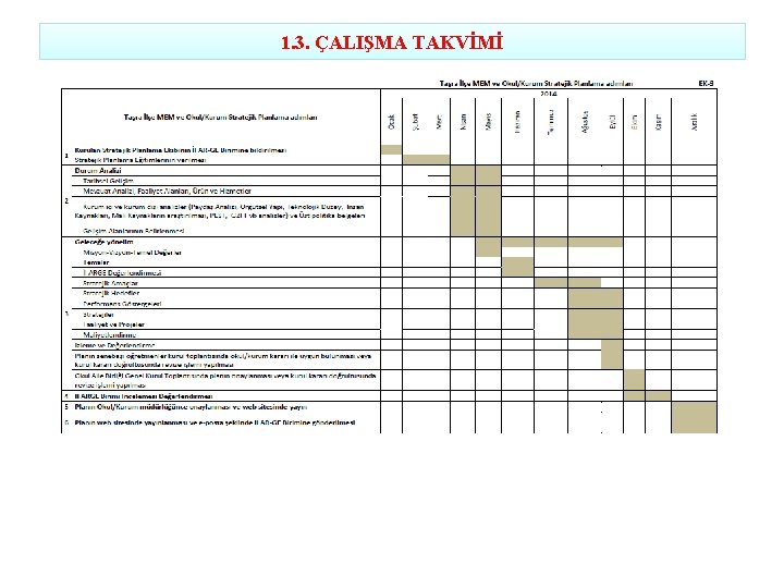 1. 3. ÇALIŞMA TAKVİMİ 