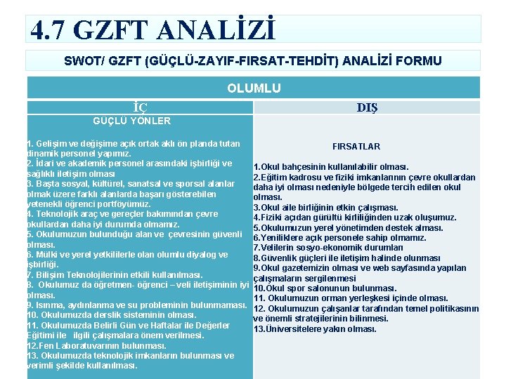 4. 7 GZFT ANALİZİ SWOT/ GZFT (GÜÇLÜ-ZAYIF-FIRSAT-TEHDİT) ANALİZİ FORMU OLUMLU İÇ DIŞ GÜÇLÜ YÖNLER