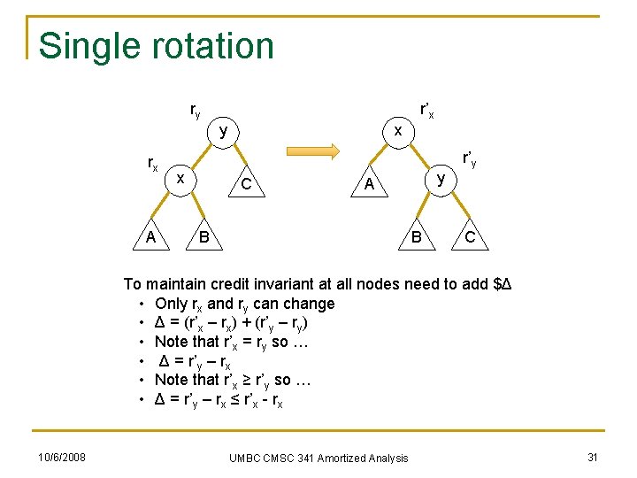 Single rotation ry r’x y rx A x x C y A B B