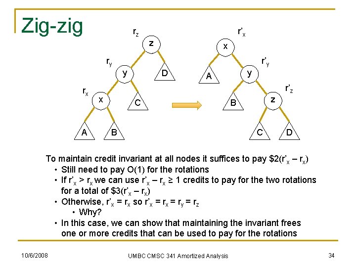 Zig-zig rz r’x z x ry r’y y rx A x D y A