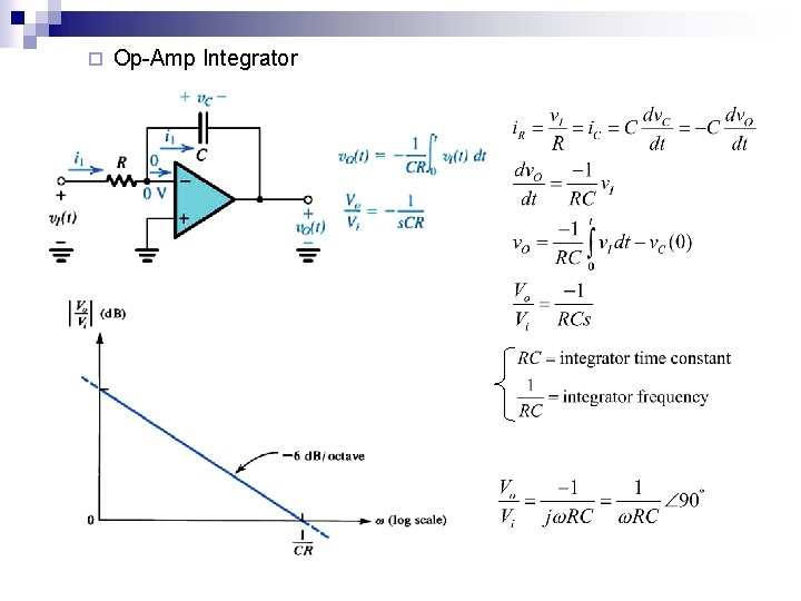 ¨ Op-Amp Integrator 