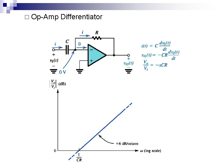 ¨ Op-Amp Differentiator 