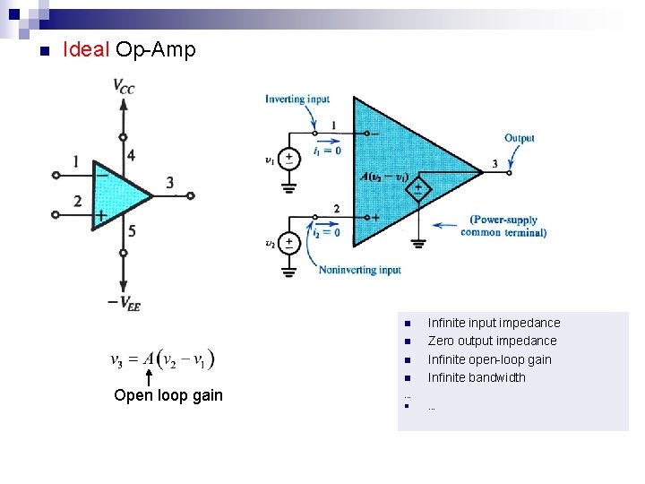 n Ideal Op-Amp n n Open loop gain Infinite input impedance Zero output impedance