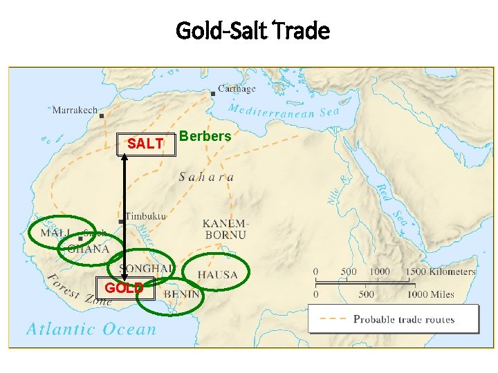 Gold-Salt Trade SALT GOLD Berbers 