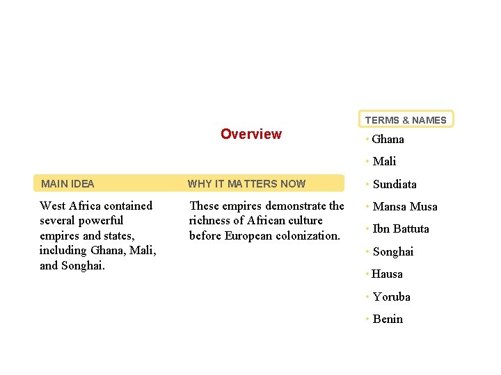 TERMS & NAMES Overview • Ghana • Mali MAIN IDEA WHY IT MATTERS NOW