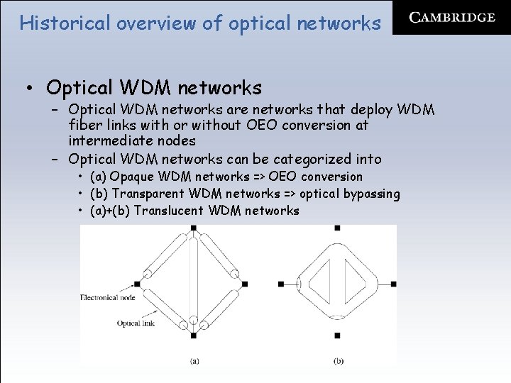 Historical overview of optical networks • Optical WDM networks – Optical WDM networks are