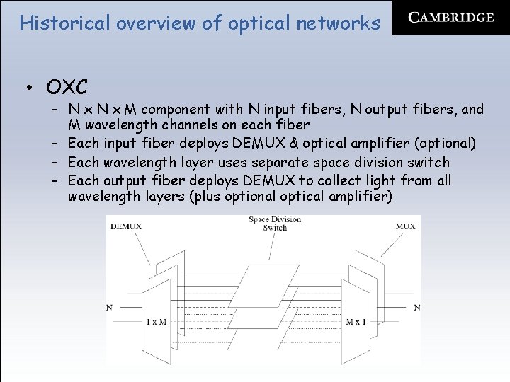Historical overview of optical networks • OXC – N x M component with N