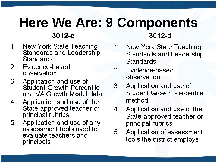 Here We Are: 9 Components 3012 -c 1. New York State Teaching Standards and