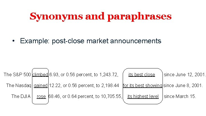 Synonyms and paraphrases • Example: post-close market announcements The S&P 500 climbed 6. 93,