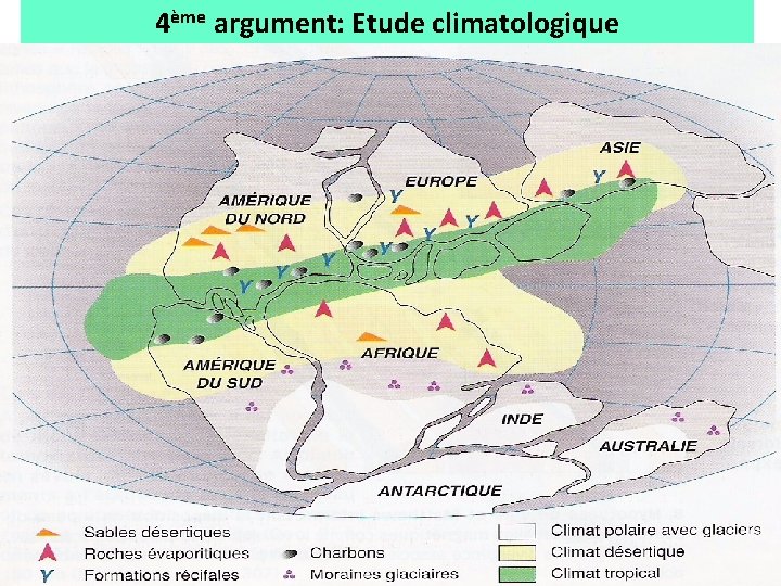 4ème argument: Etude climatologique 