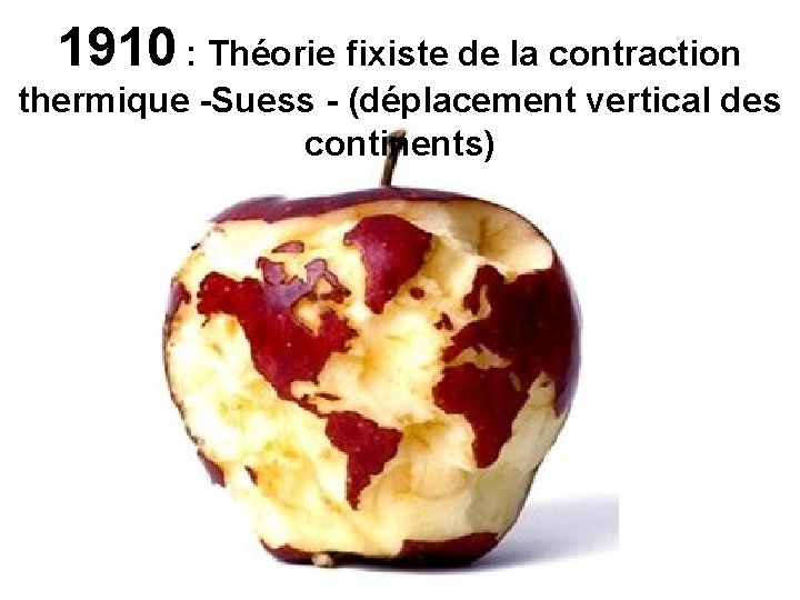 1910 : Théorie fixiste de la contraction thermique -Suess - (déplacement vertical des continents)