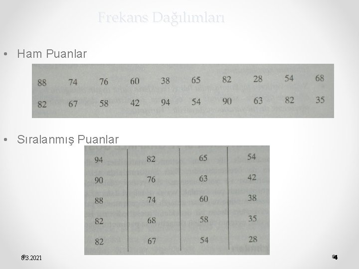 Frekans Dağılımları • Ham Puanlar • Sıralanmış Puanlar 8. 3. 2021 4 
