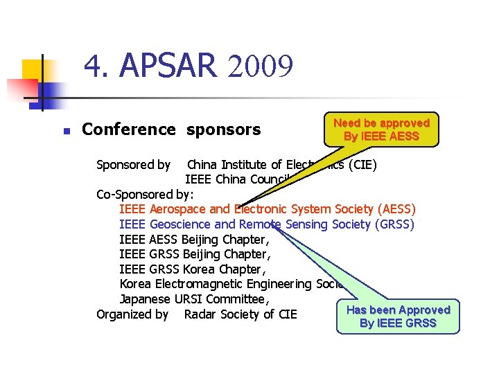 4. APSAR 2009 n Conference sponsors Need be approved By IEEE AESS Sponsored by