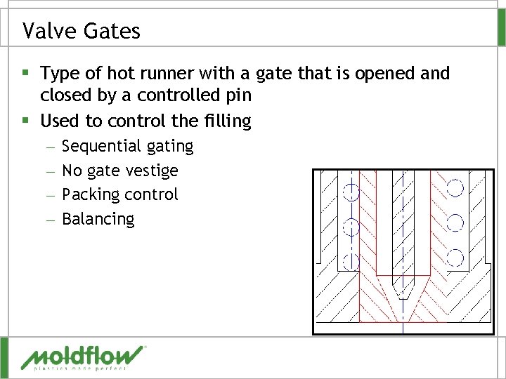 Valve Gates § Type of hot runner with a gate that is opened and