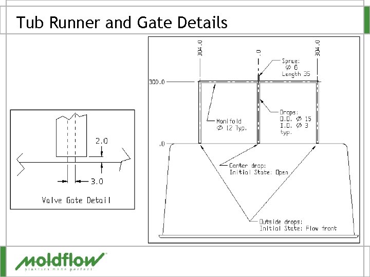 Tub Runner and Gate Details 