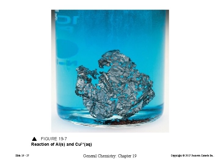 FIGURE 19 -7 Reaction of Al(s) and Cu 2+(aq) Slide 19 - 27 General