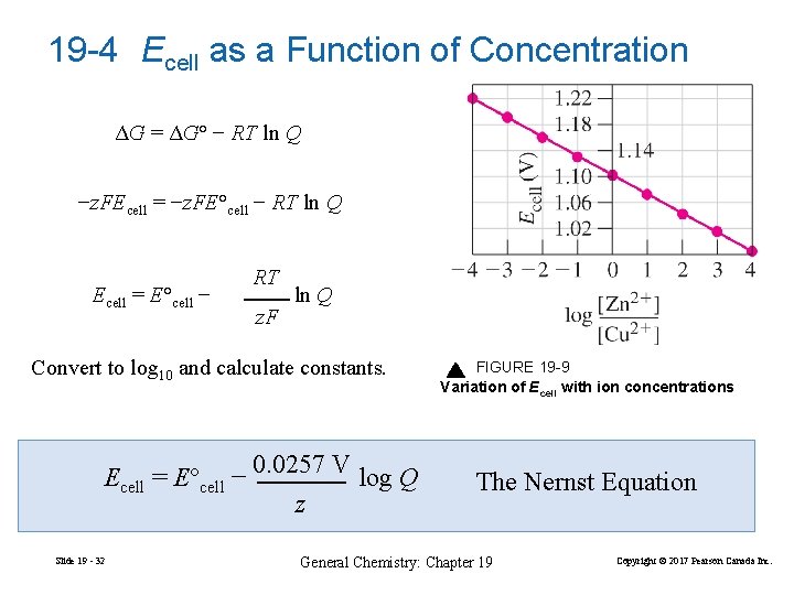 19 -4 Ecell as a Function of Concentration ΔG = ΔG° − RT ln