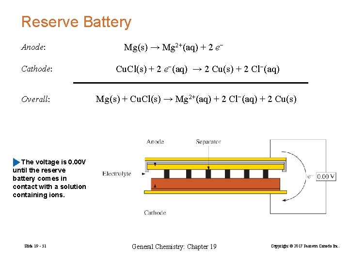 Reserve Battery Anode: Mg(s) → Mg 2+(aq) + 2 e− Cathode: Cu. Cl(s) +