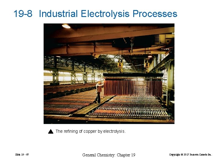 19 -8 Industrial Electrolysis Processes The refining of copper by electrolysis. Slide 19 -