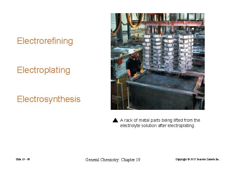 Electrorefining Electroplating Electrosynthesis A rack of metal parts being lifted from the electrolyte solution