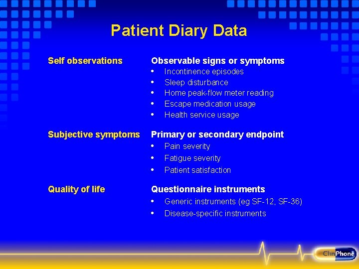 Patient Diary Data Self observations Observable signs or symptoms • Incontinence episodes • Sleep