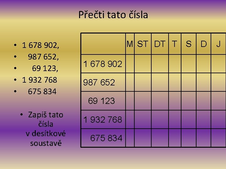 Přečti tato čísla • 1 678 902, • 987 652, • 69 123, •