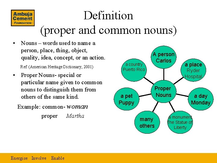 Definition (proper and common nouns) • Nouns – words used to name a person,