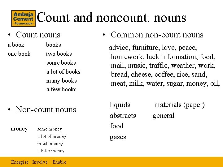 Count and noncount. nouns • Count nouns a book one books two books some