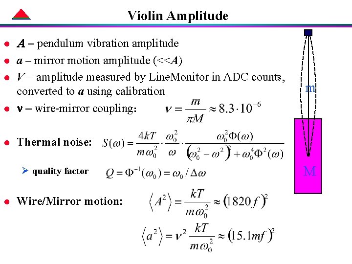 Violin Amplitude l A – pendulum vibration amplitude l l a – mirror motion Violin Amplitude l A – pendulum vibration amplitude l l a – mirror motion