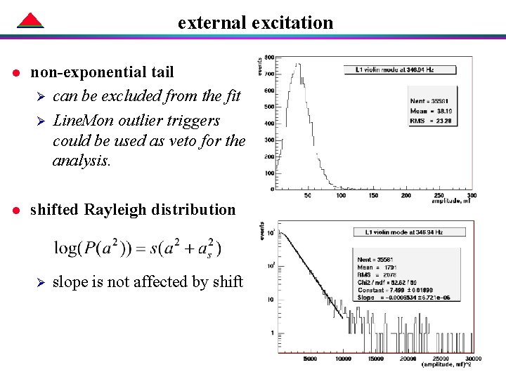 external excitation l non-exponential tail Ø can be excluded from the fit Ø Line. external excitation l non-exponential tail Ø can be excluded from the fit Ø Line.