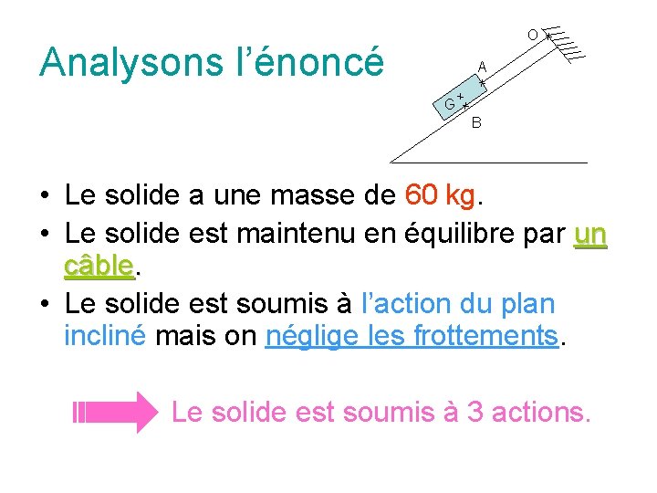 O Analysons l’énoncé A G B • Le solide a une masse de 60