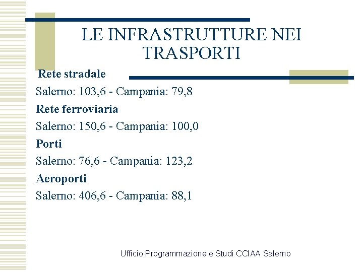 LE INFRASTRUTTURE NEI TRASPORTI Rete stradale Salerno: 103, 6 - Campania: 79, 8 Rete