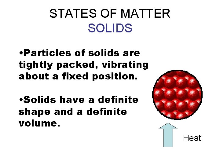 STATES OF MATTER SOLIDS • Particles of solids are tightly packed, vibrating about a STATES OF MATTER SOLIDS • Particles of solids are tightly packed, vibrating about a