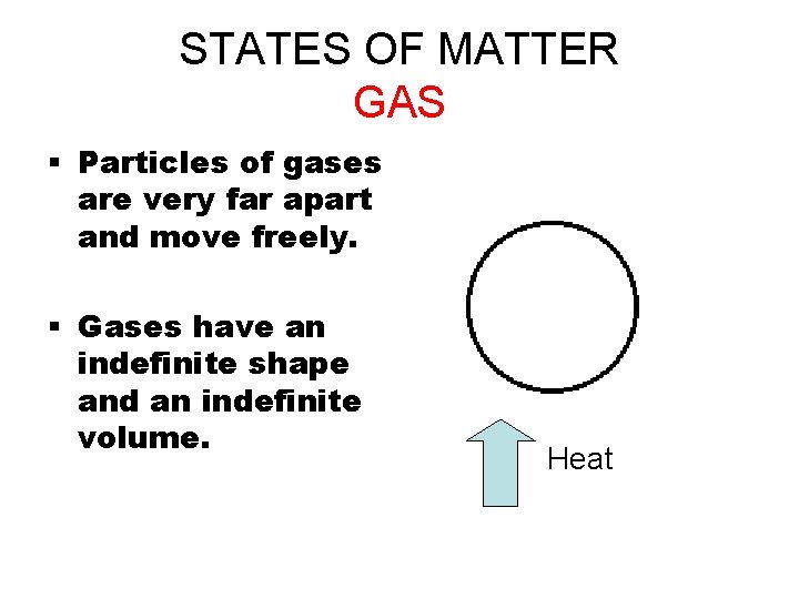 STATES OF MATTER GAS § Particles of gases are very far apart and move STATES OF MATTER GAS § Particles of gases are very far apart and move
