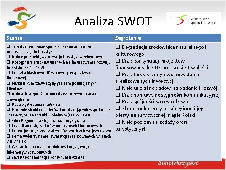 Analiza SWOT Szanse Zagrożenia q Trendy i tendencje społeczne i konsumenckie odnoszące się do